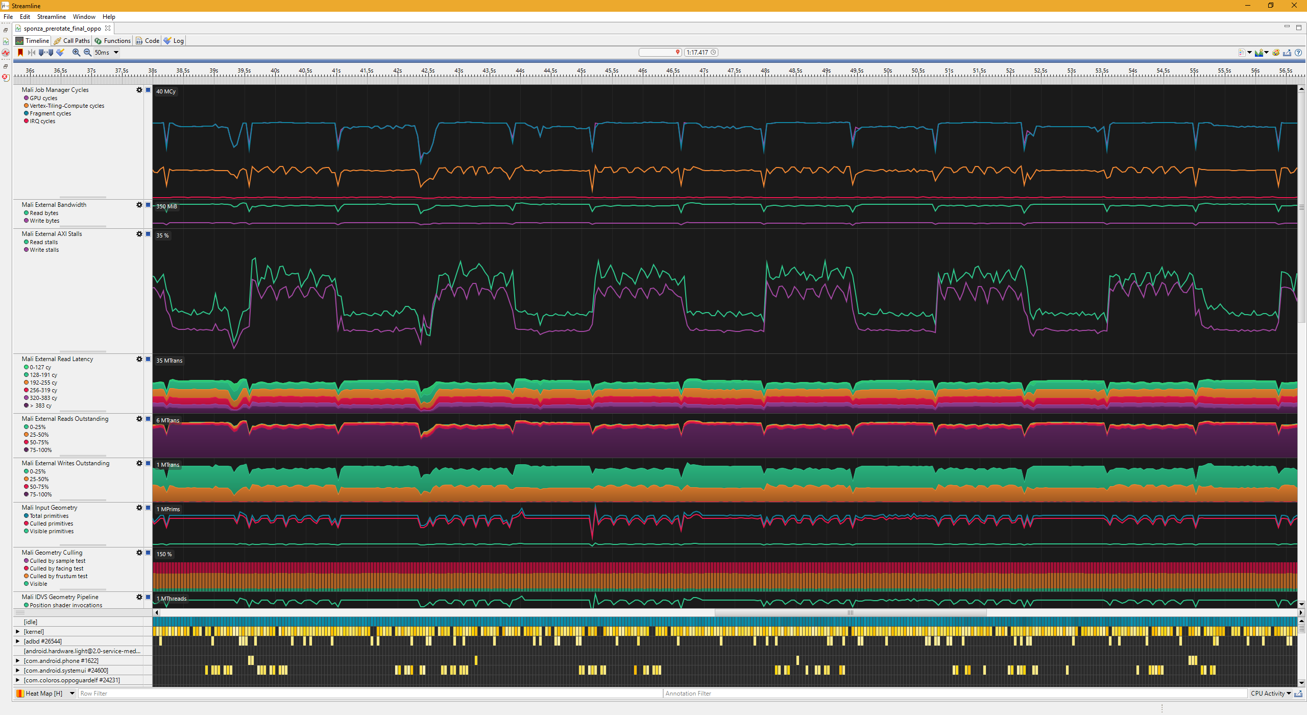 Streamline capture. Pre-rotate is enabled/disabled every second
